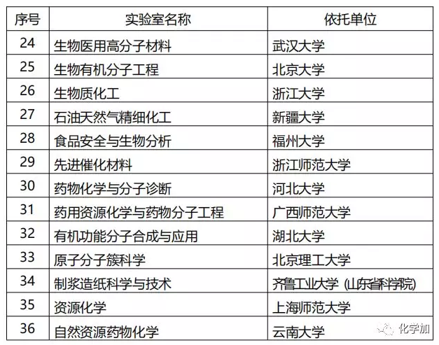 1577069000250656.png image.png