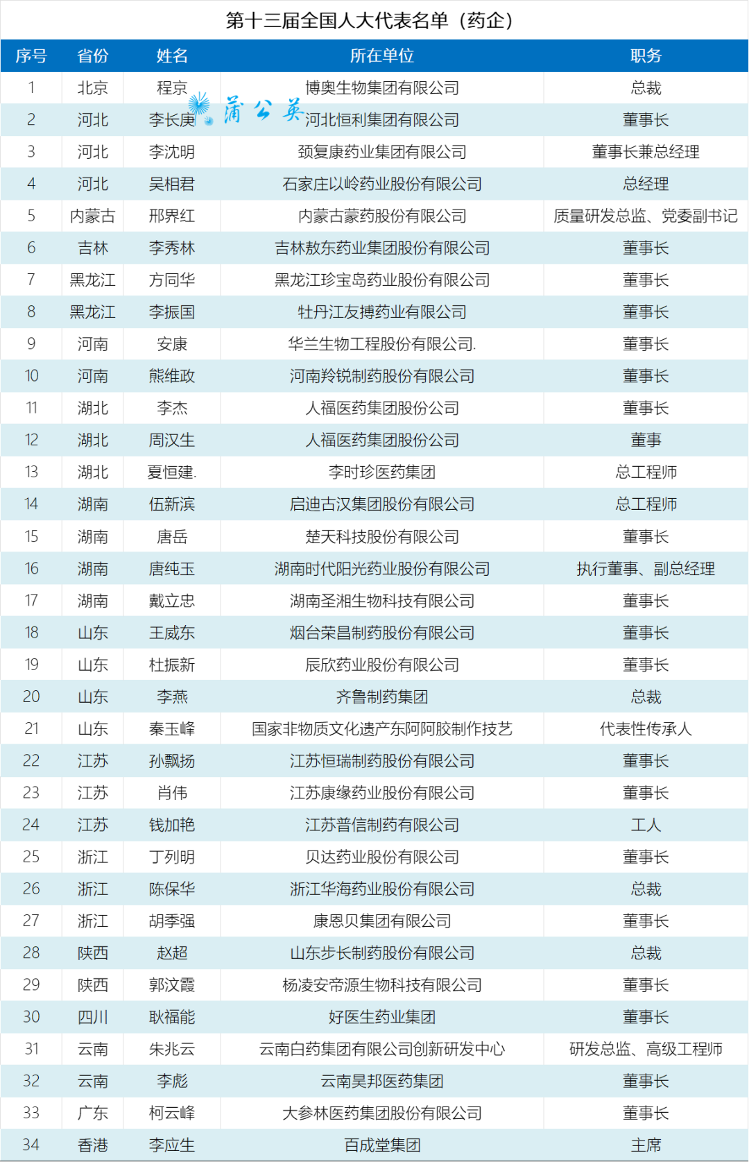 1646620706612098.png 微信圖片_20220307103813.png