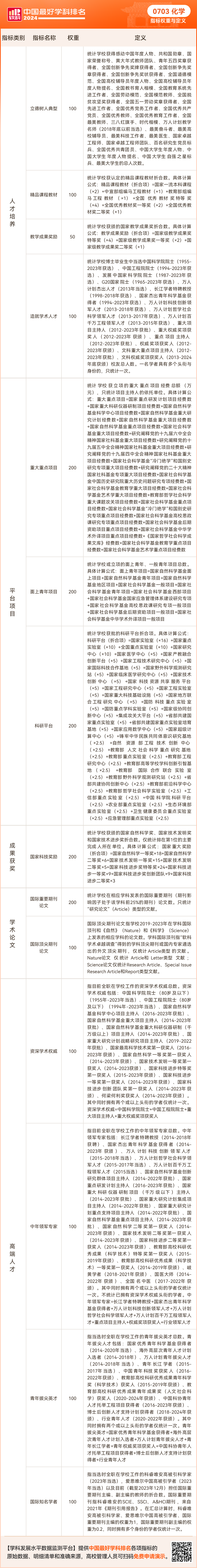 細(xì)則.png